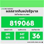 สลากกินแบ่งรัฐบาล 30 ธันวาคม 2564 ออกกี่โมง